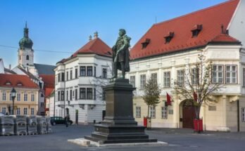 Győr város állások